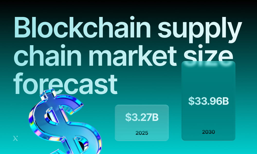 Chart displaying the anticipated growth of the blockchain supply chain market size, highlighting key trends and projections.