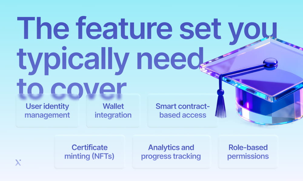 Overview of essential features typically required for comprehensive coverage in a specific context or application.