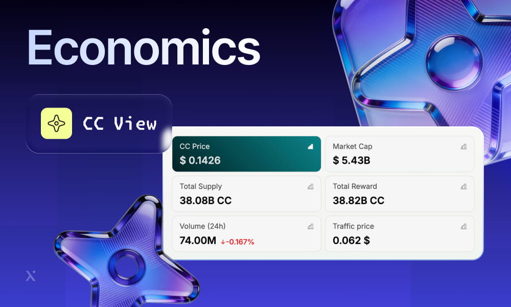 Screen displaying an economics app interface with graphs, charts, and data analysis tools for financial insights.