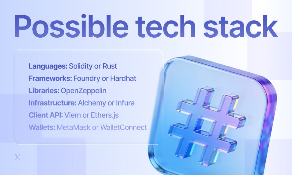 Diagram illustrating a possible tech stack with various software and tools for web development and deployment.