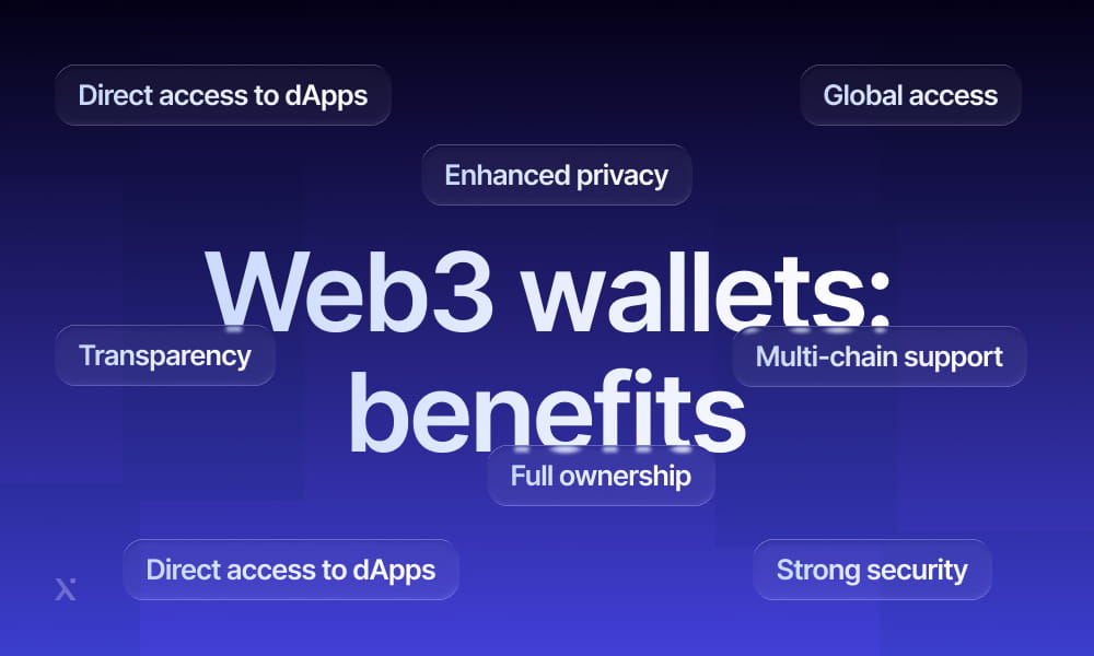 A diverse team of developers collaborating on web wallet software, focused on coding and design at their workstations.