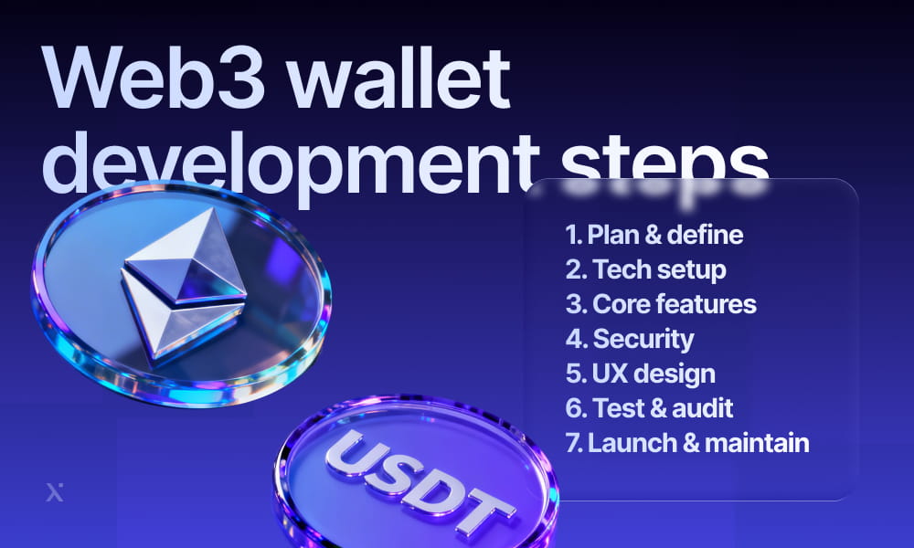 Flowchart depicting the key stages of web wallet development, from initial concept to final deployment and maintenance.