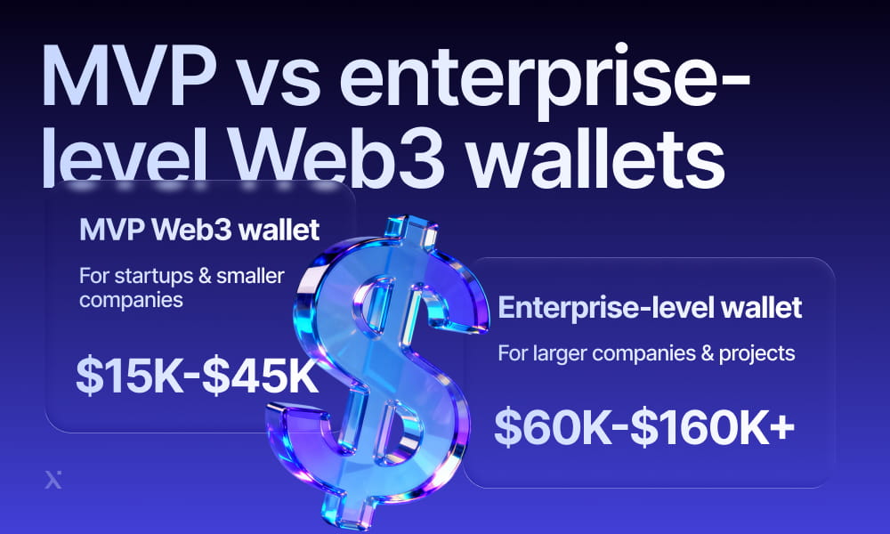 Comparison of MVP and enterprise-level web wallets highlighting features and functionalities.
