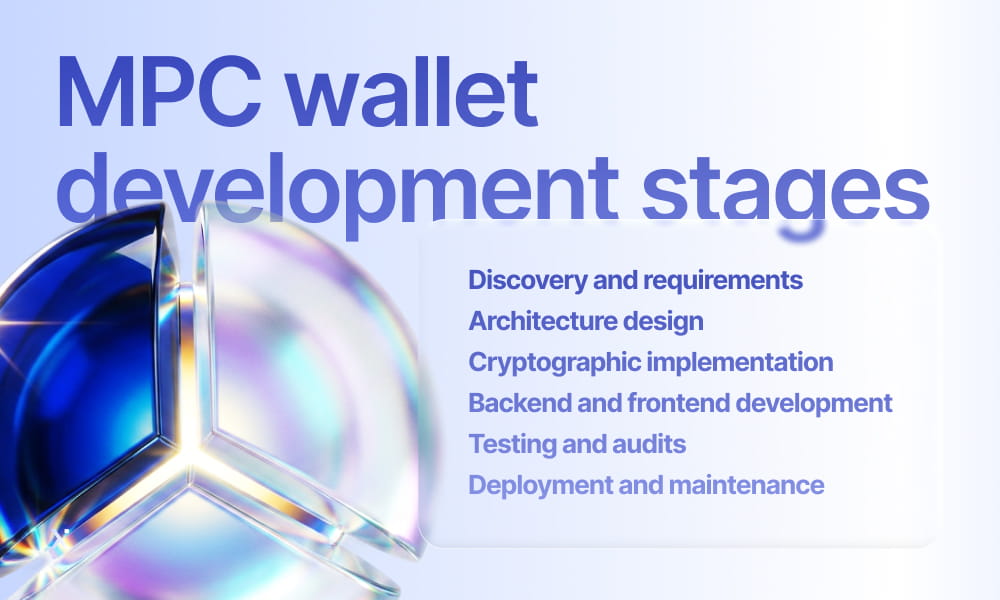 Visual representation of the mpp wallet development stages, detailing each phase in the development lifecycle.