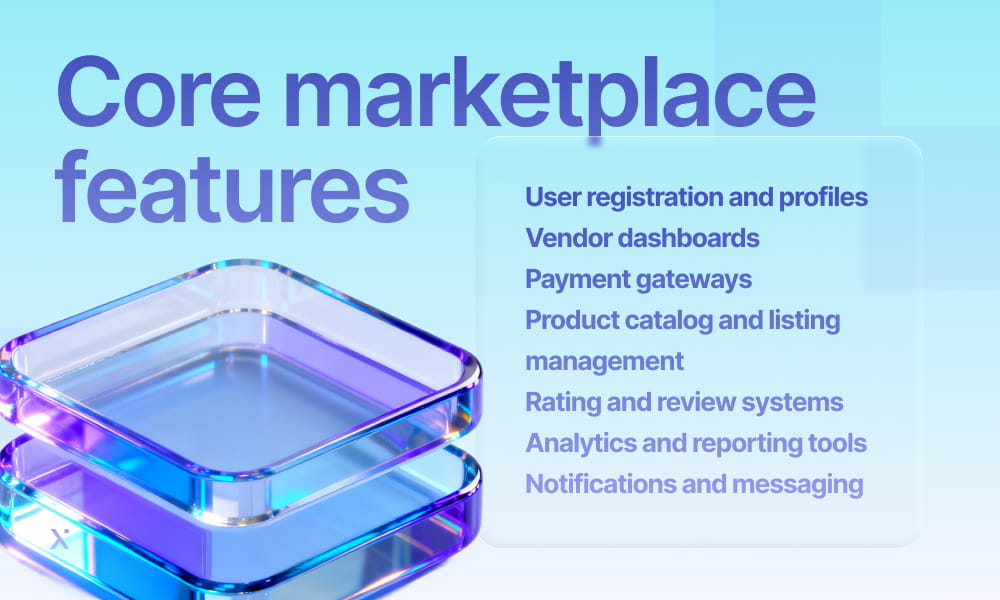 Key features of a core marketplace, showcasing tools for buyers and sellers to enhance transactions.