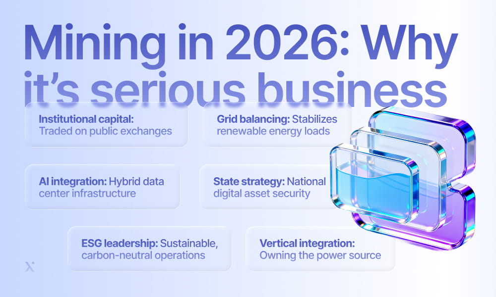 Mining operations in 2026, highlighting the industry's significance and economic impact on global markets.