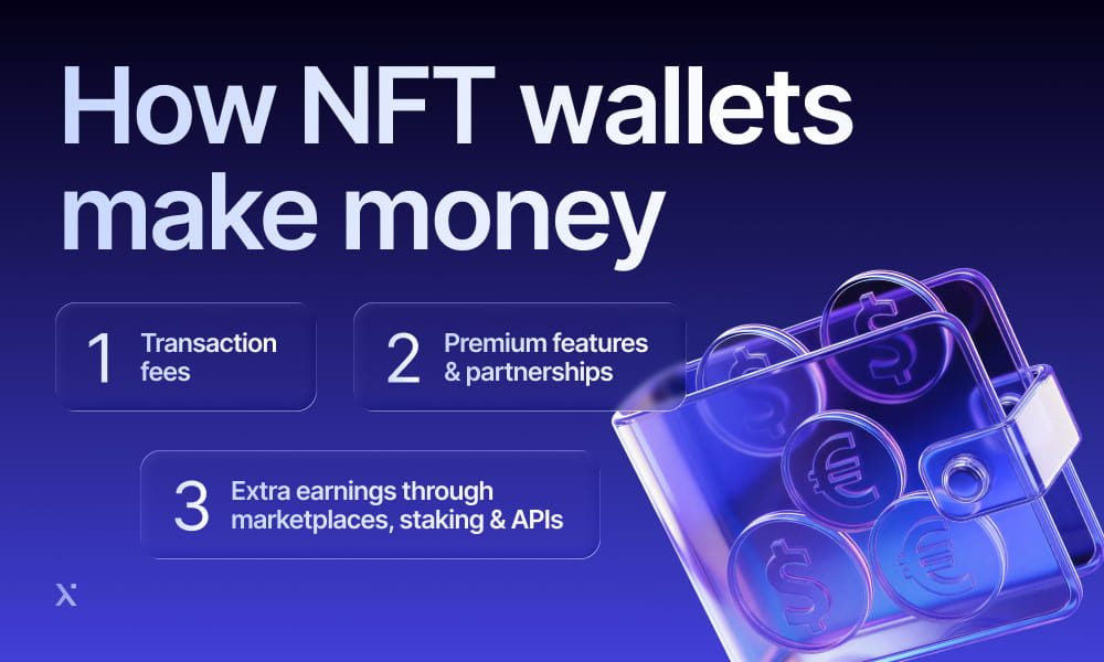 Infographic showing how NFT wallets profit from trading fees, storage, and premium services.