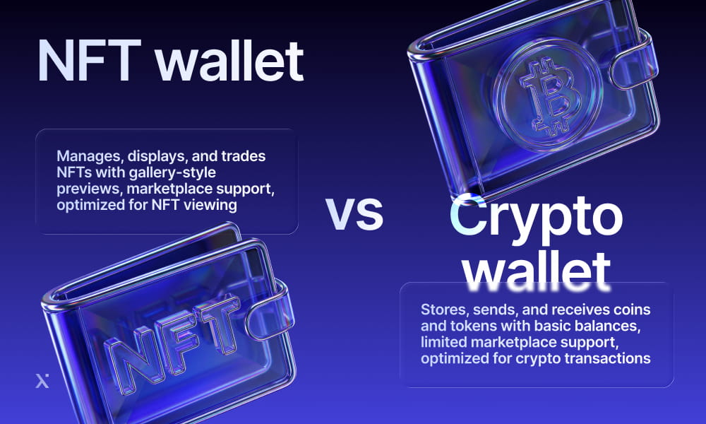 Visual representation contrasting NFT wallets with cryptocurrency wallets, showcasing their unique purposes and uses.