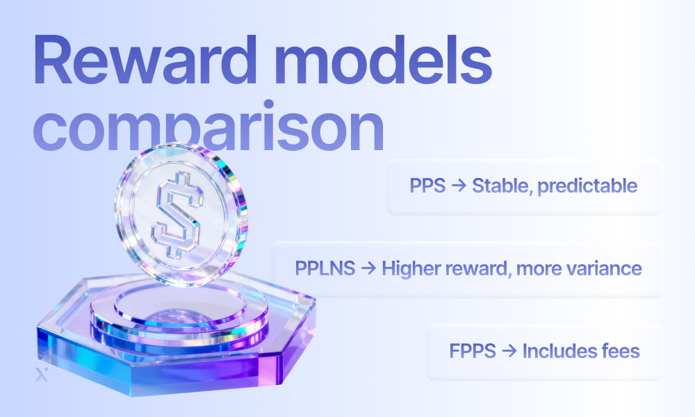 Visual comparison of various peer-to-peer lending reward models, showcasing their unique attributes and benefits.