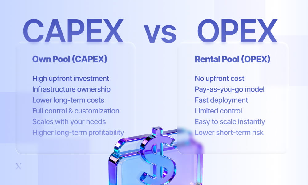 Chart displaying the differences between capital expenditures (capex) and operational expenditures (opex) for analysis.