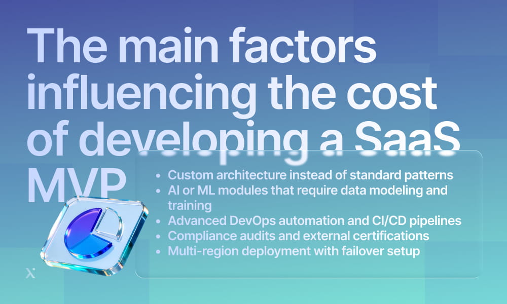 Overview of main factors influencing SaaS development costs, such as features, design, and ongoing maintenance.