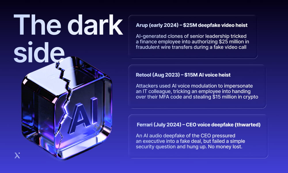 A conceptual image illustrating the negative implications of Adobe AI technology, featuring dark tones and abstract elements.