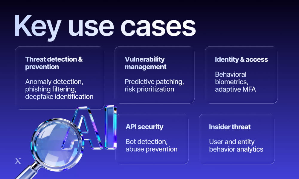 Key use cases for security, highlighting various applications and strategies to enhance protection and risk management.