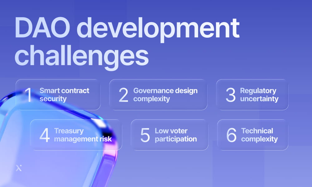 Blue gradient background with the text DAO development challenges 