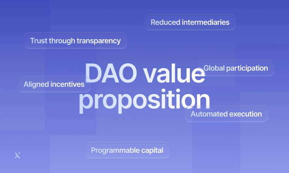 Blue gradient background with the text DAO value proposition