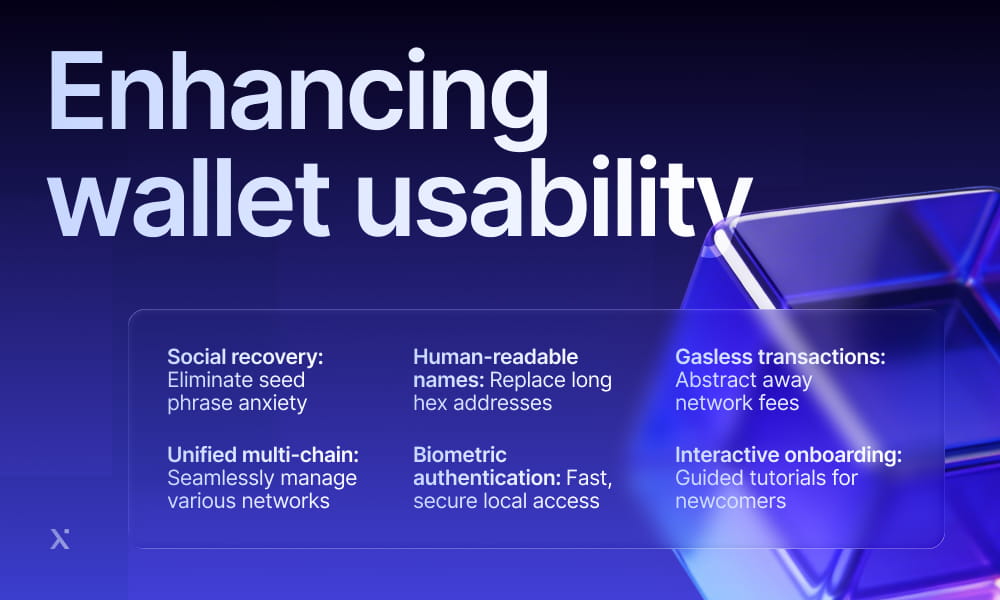 Visual representation of strategies to enhance wallet usability, focusing on user-friendly design and functionality.