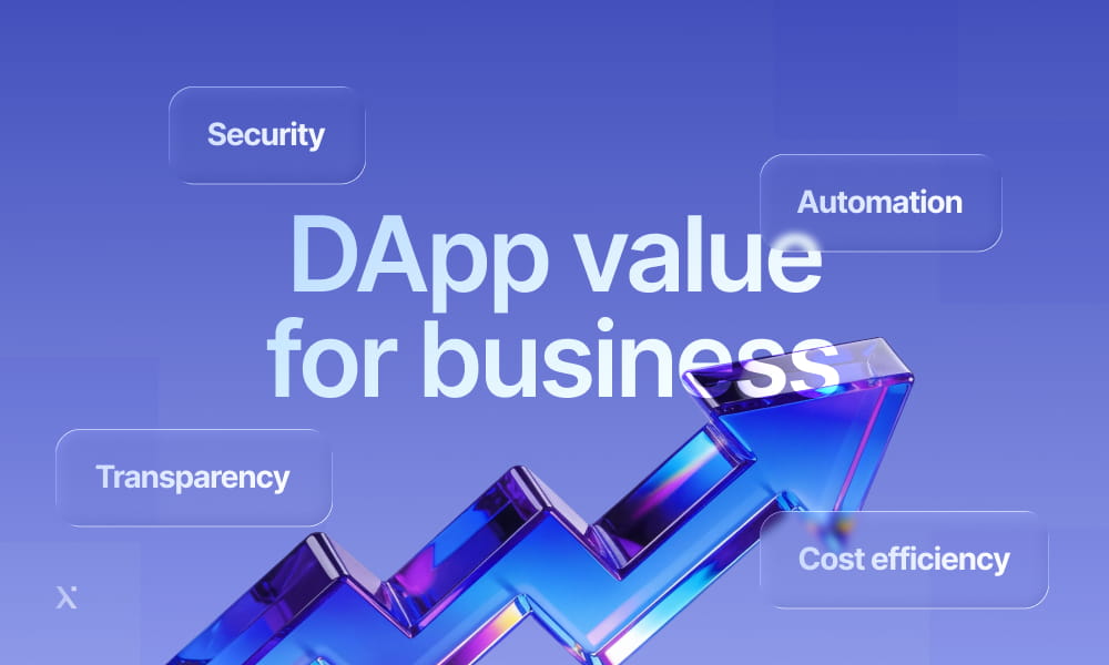 Infographic showing DAP value for business, featuring data points and analysis relevant to industry performance.