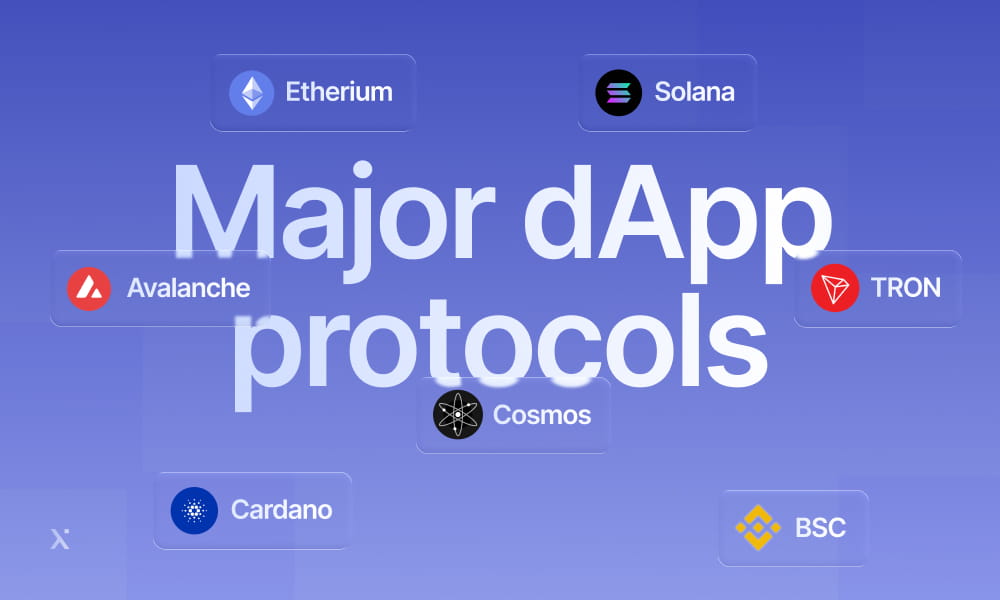 Key decentralized application protocols showcasing their significance in the blockchain ecosystem.