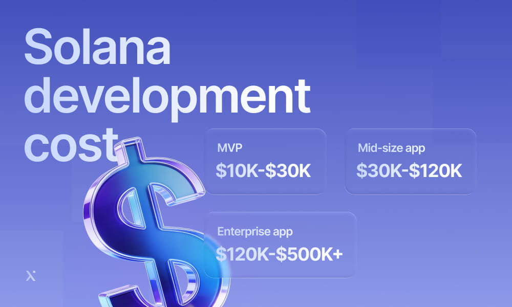 Infographic showing Solana development expenses, detailing costs related to tools, resources, and project management.