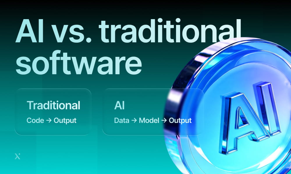 A graphic compares traditional software, which uses code for output, to AI, which uses data and a model for output. A large AI icon appears on the right.