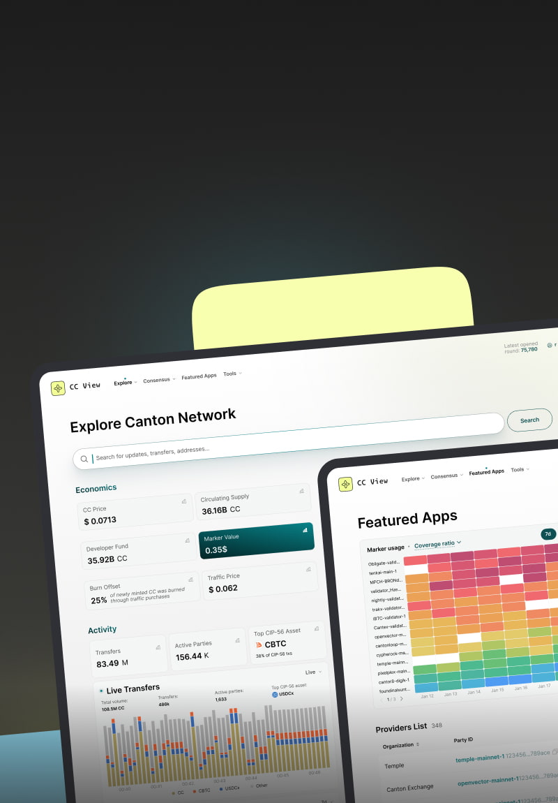 cc view preview