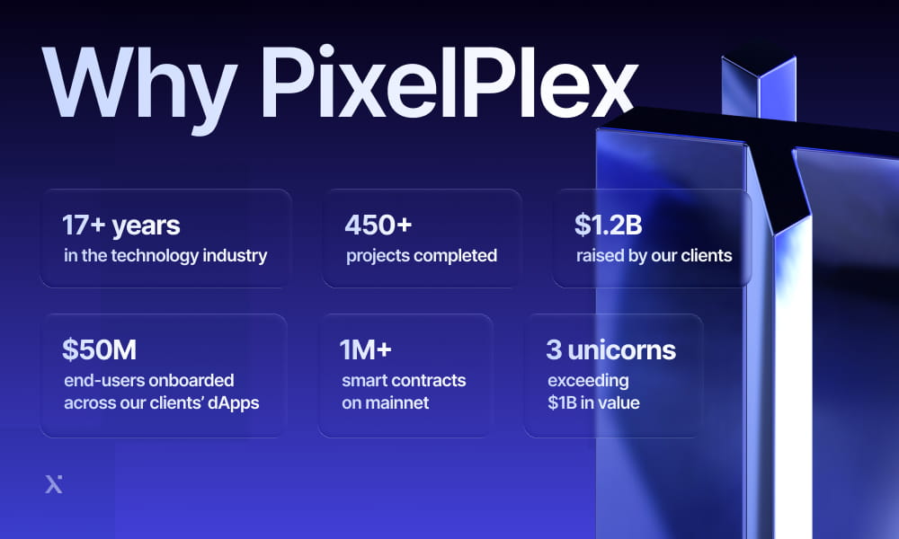  A diverse group of Pixelplex employees celebrating a project success, emphasizing teamwork and a supportive environment.