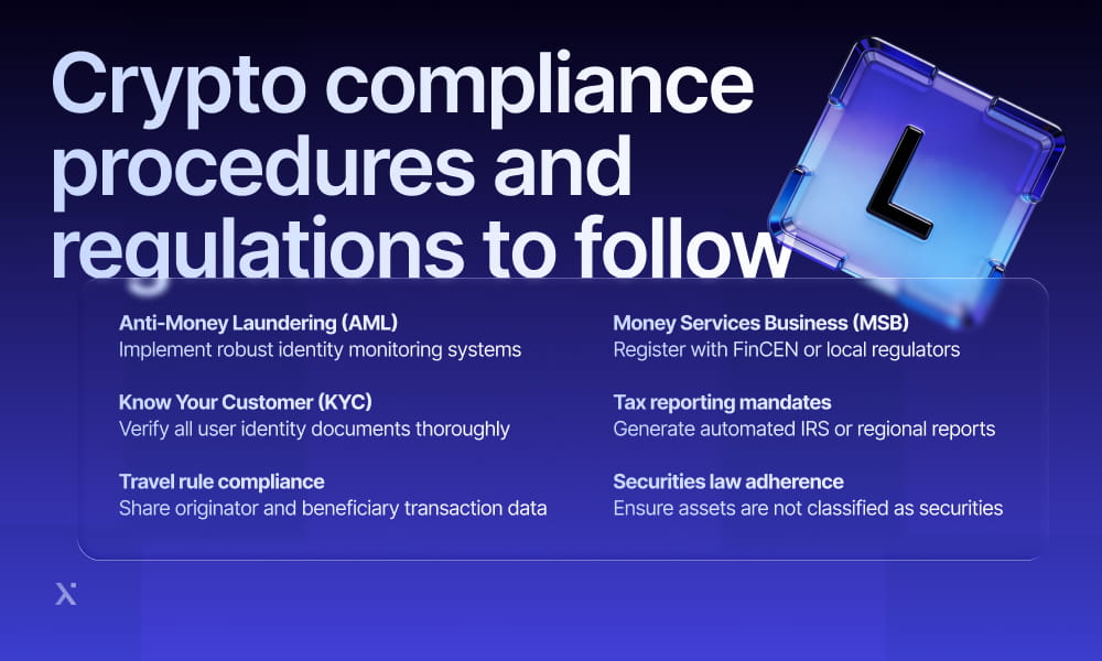 Visual representation of crypt compliance guidelines and regulations to ensure adherence to data protection standards.