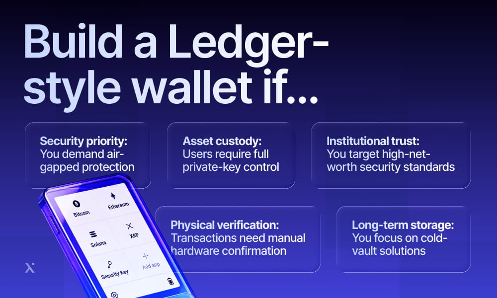 Close-up of a smartphone featuring the text Build a ledger-style wallet highlighting a digital finance concept.