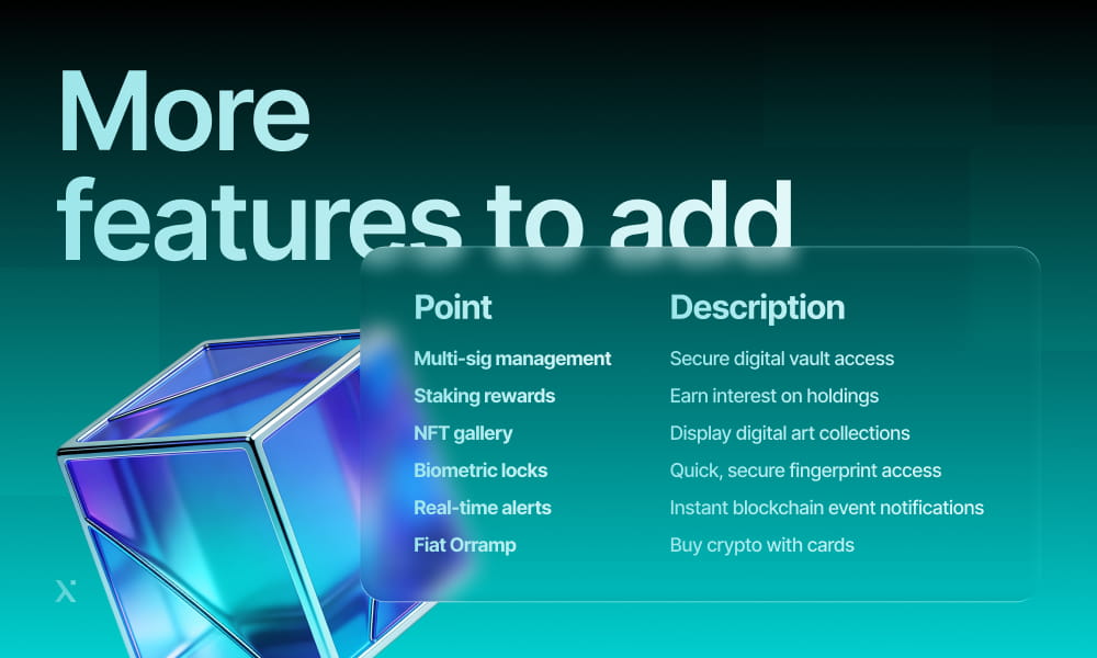  Computer screen displaying the text  More features to add