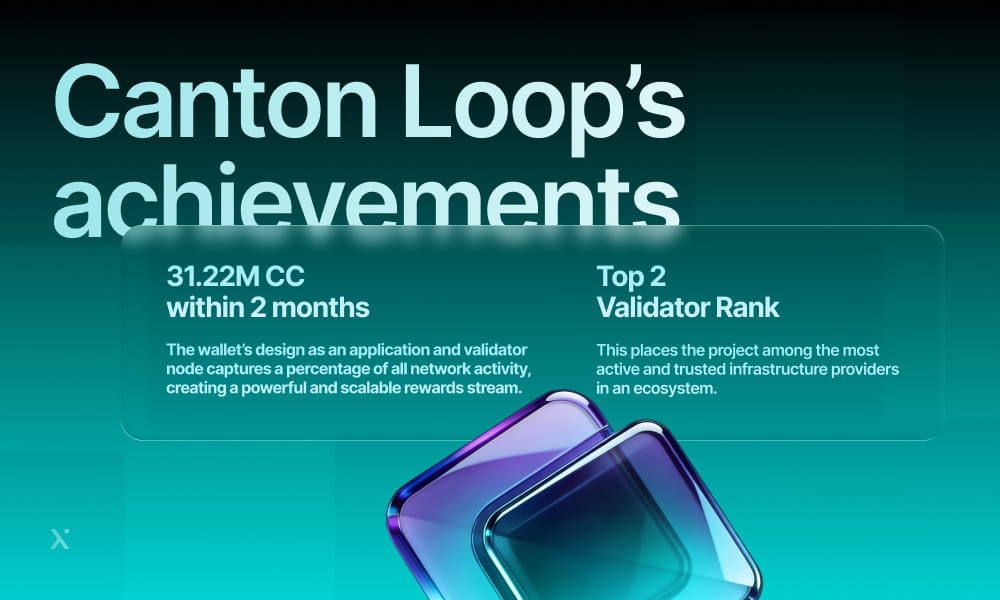 self-custodial wallet for the Canton Network and it earned over 31 million Canton Coin in revenue. 