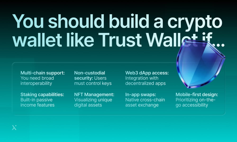A close-up of a crypto wallet app showing balances and recent transactions on a smartphone screen.