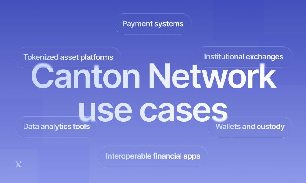 Visual representation of canton network use cases, showcasing diverse applications across multiple industries.