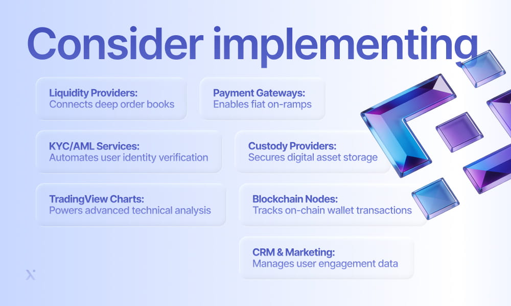 An infographic detailing the benefits and process of integrating a payment gateway into e-commerce systems.
