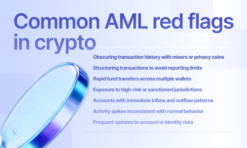 Visual representation of AML red flags in crypto, detailing warning signs for potential money laundering activities.