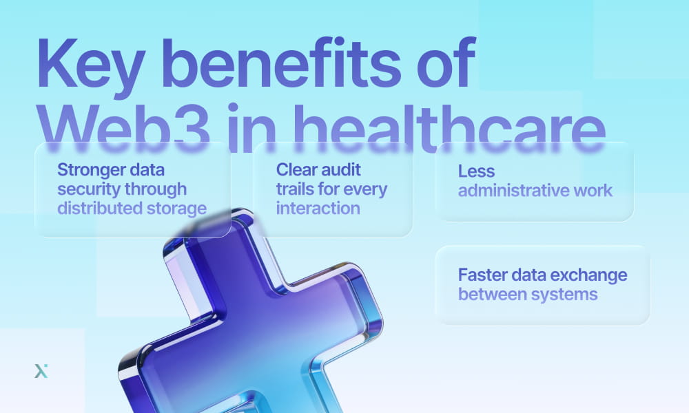 Diagram illustrating the benefits of Web 3 for healthcare, focusing on decentralized data management and increased transparency.