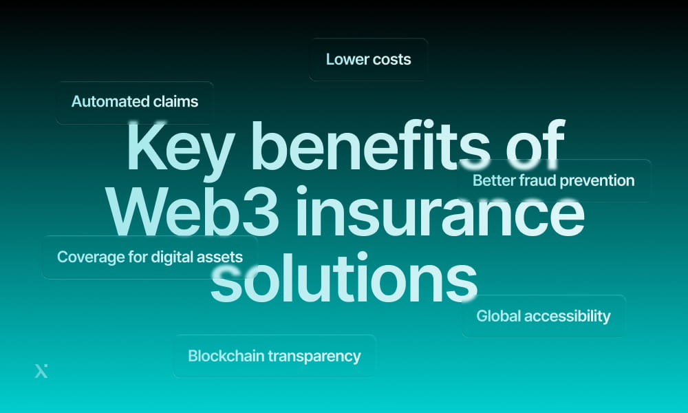 Diagram illustrating advantages of web3 insurance, emphasizing features such as smart contracts, trust, and streamlined claims processing.