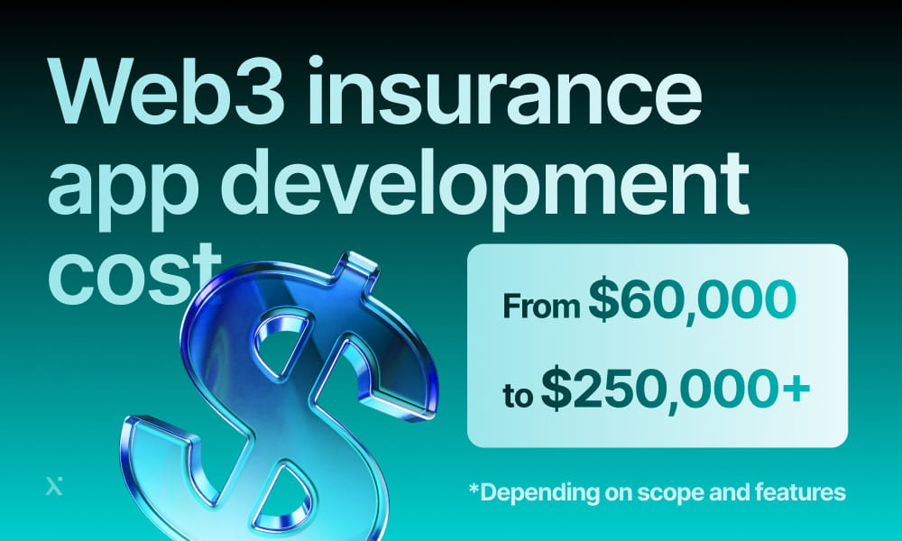 An infographic displaying various expenses associated with web3 insurance app development, including design and technology costs.