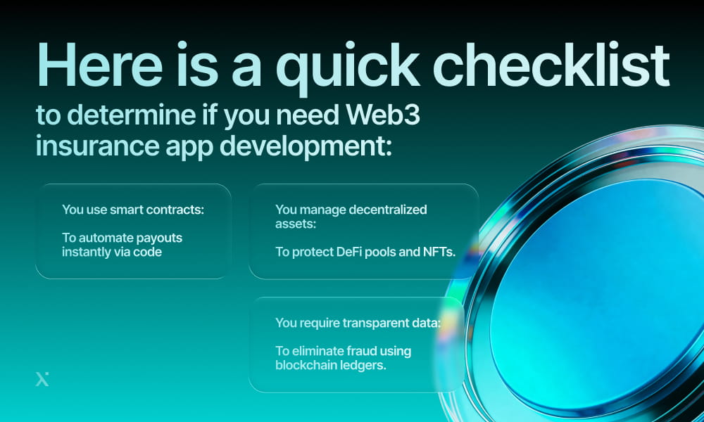 Visual checklist highlighting criteria for assessing the necessity of web3 insurance app development.
