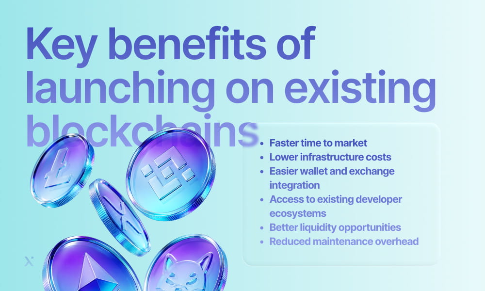 Infographic highlighting key benefits of launching on existing blockchains, including cost efficiency and established user bases.