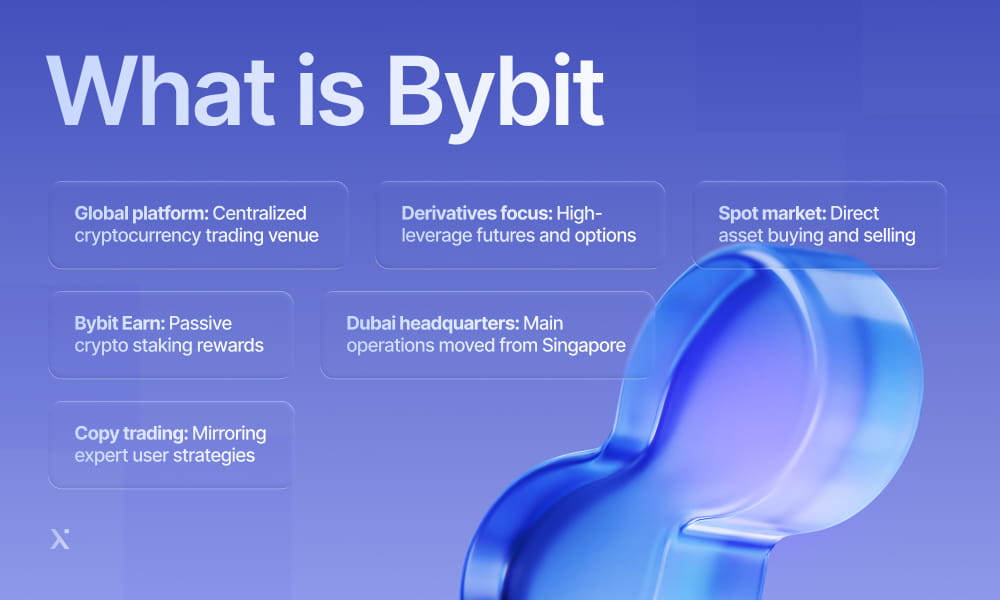 Bybit branding image, illustrating a platform that facilitates cryptocurrency trading and investment opportunities.