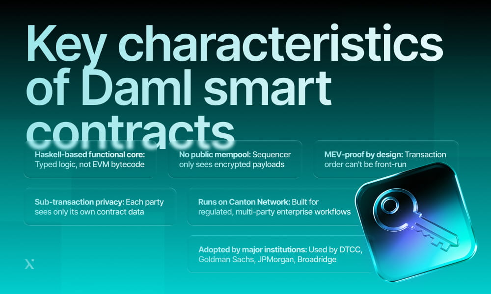 Visual representation of DAML smart contracts highlighting automation, security, and transparency as their main characteristics.