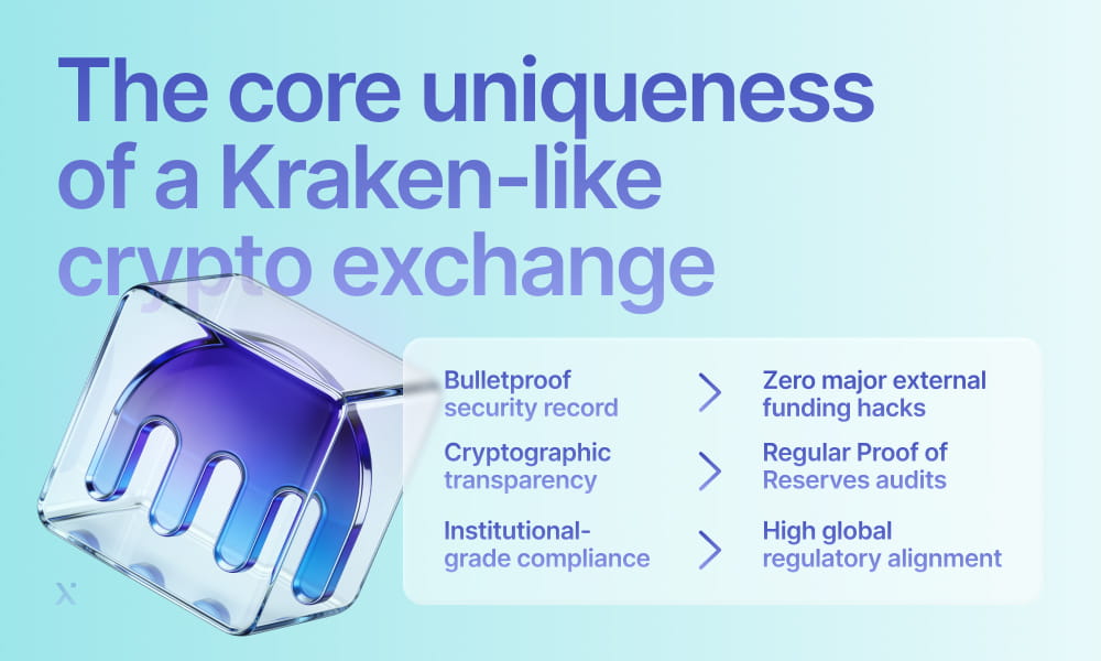 A kraken-like crypto exchange logo featuring a stylized octopus, symbolizing depth and complexity in trading.