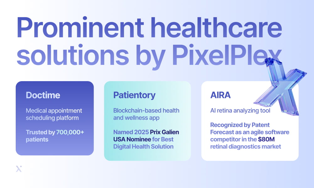 Prominent healthcare solutions by PixelPlex 