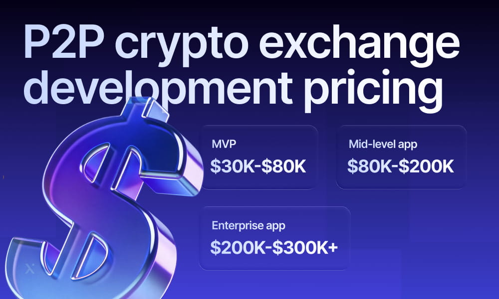Infographic displaying the pricing structure for developing a P2P cryptocurrency exchange, highlighting key features.