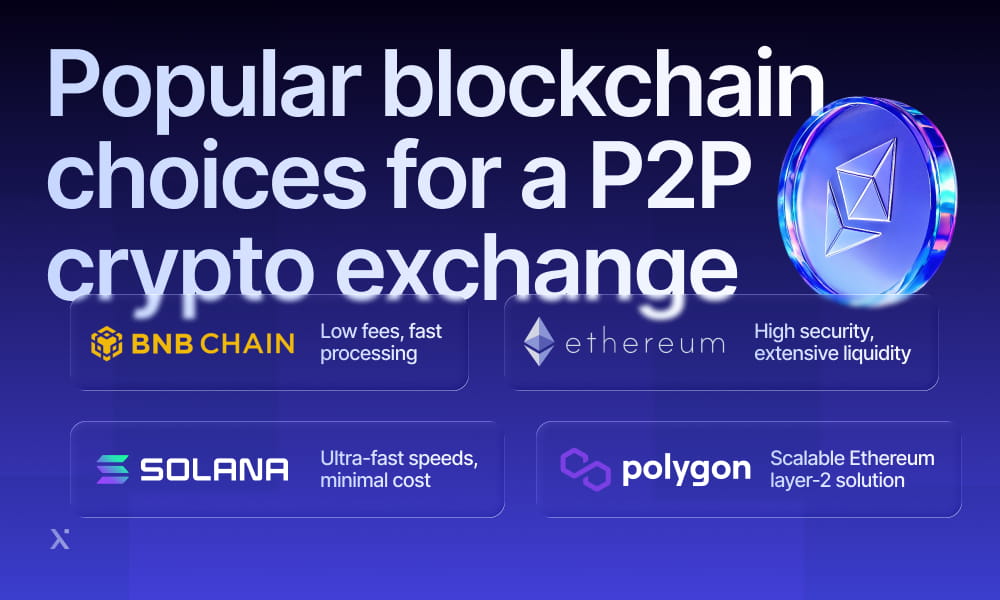 Infographic illustrating various blockchain platforms suitable for peer-to-peer crypto exchanges, with pros and cons listed.