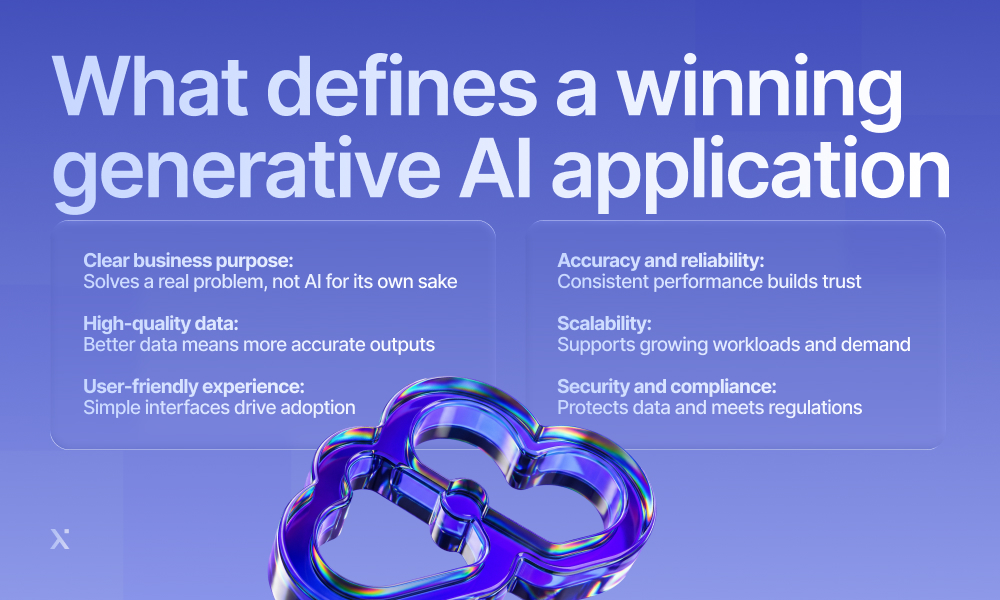 An infographic highlighting essential characteristics of a winning AI application, such as innovation, user experience, and performance.