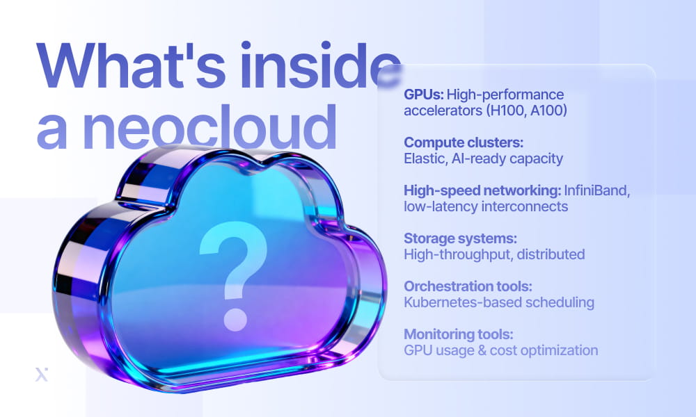 Diagram illustrating components of a cloud computing environment, including servers, storage, and networking elements.