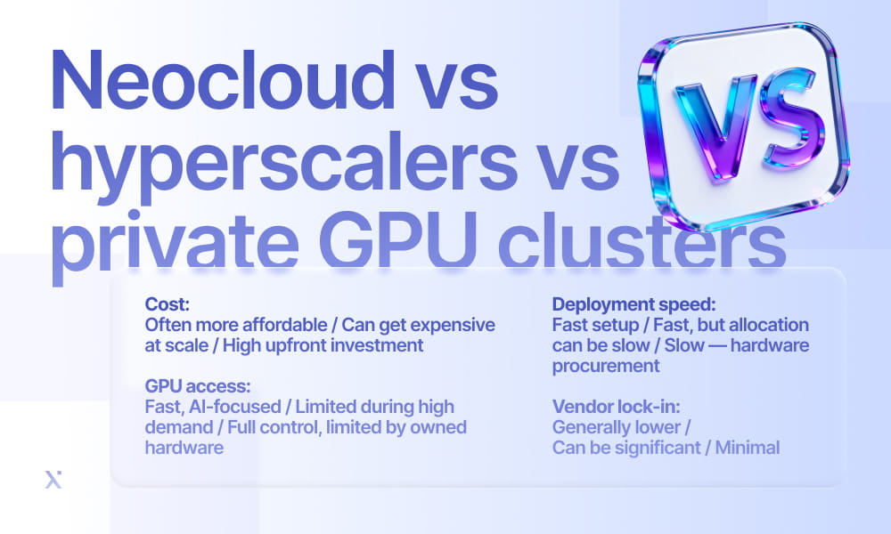 Infographic displaying the differences between Neocold, hyperscalers, and private GPU clusters for cloud computing solutions.