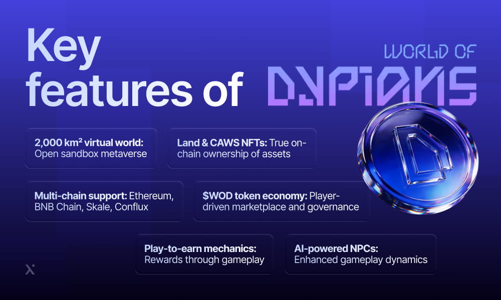 A vibrant illustration showcasing various dynafans in action, highlighting their unique designs and features.