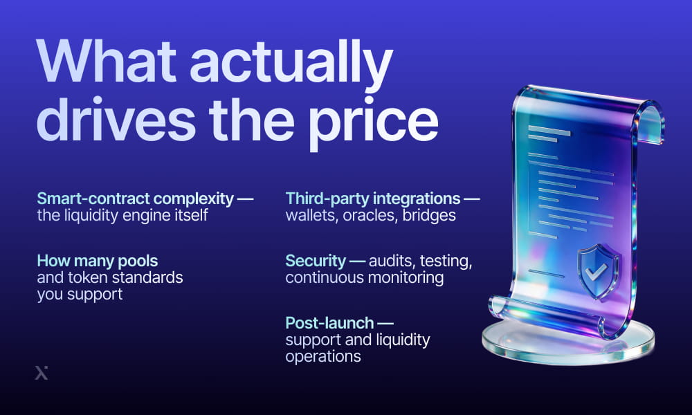 A visual representation of price drivers, highlighting elements like consumer behavior, market trends, and economic indicators.